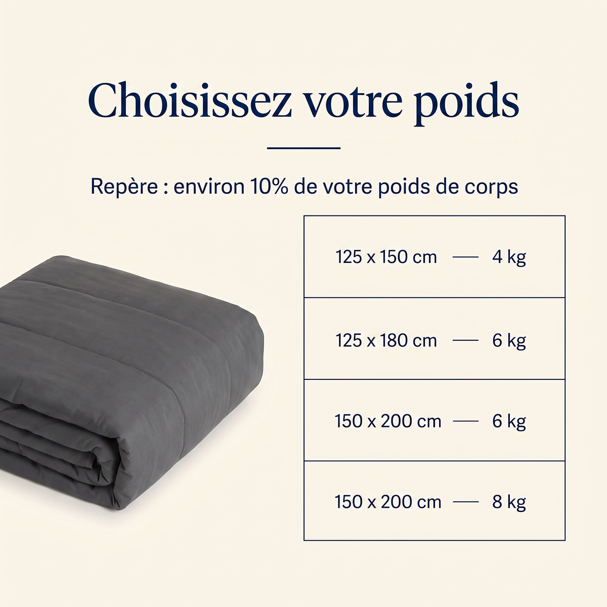 Couverture lestée Dormel grise, tissu doux et respirant