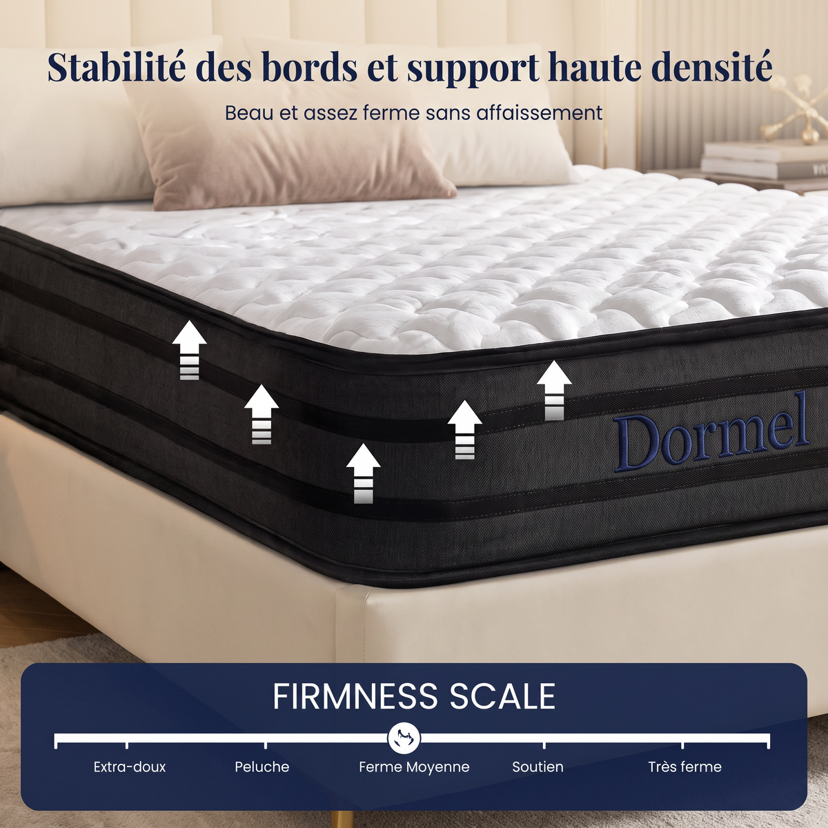 Matelas L'Essentiel Dormel, de 140x190 à 180x200
