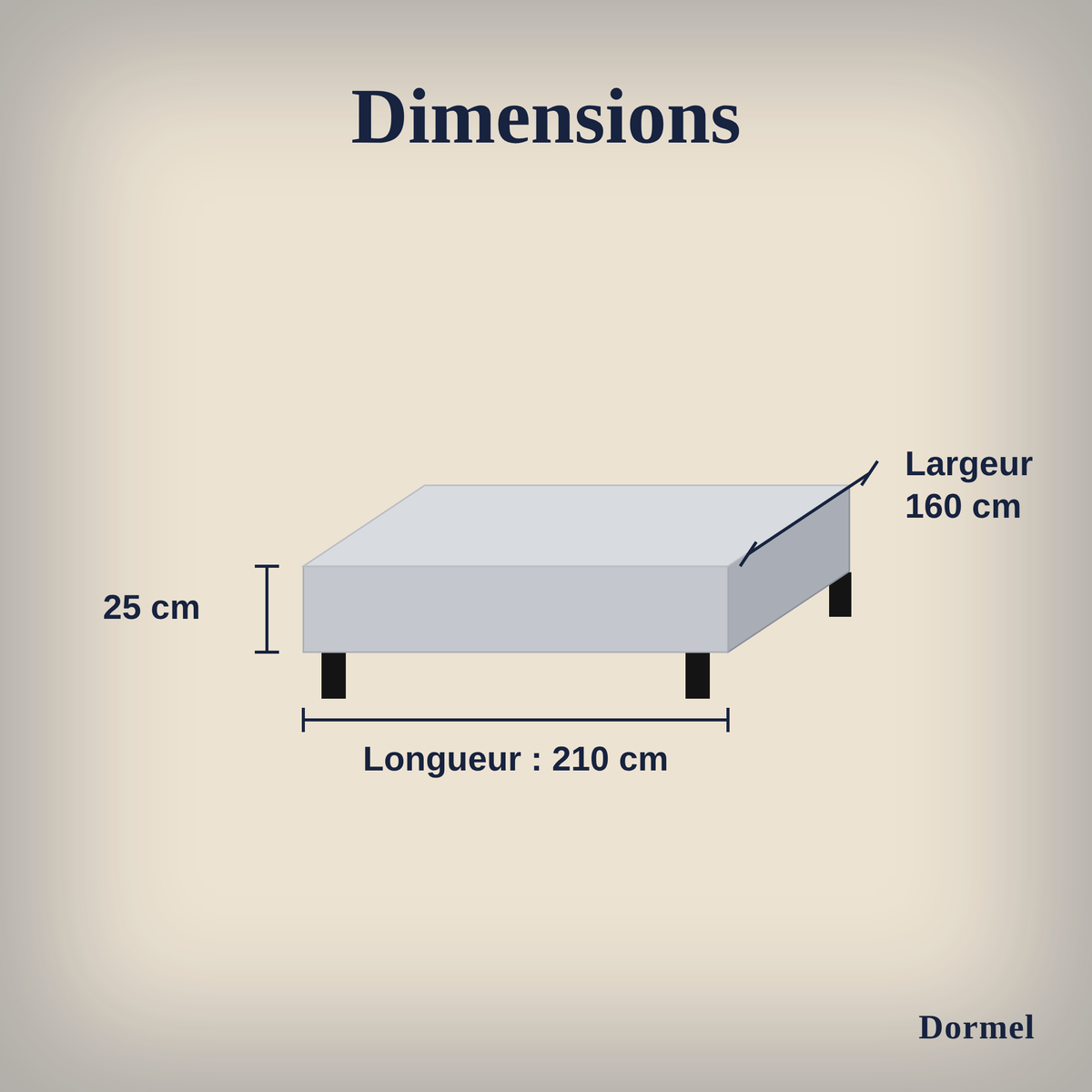 Sommier tapissier Dormel Le Socle, schéma des dimensions